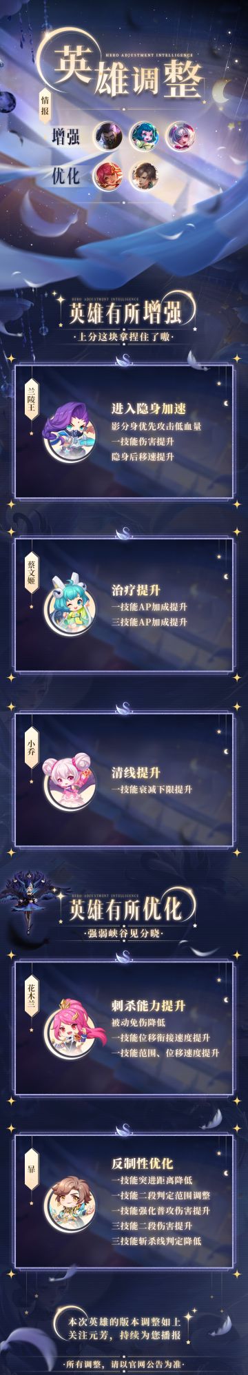 英雄调整情报丨小乔、蔡文姬、兰陵王增强