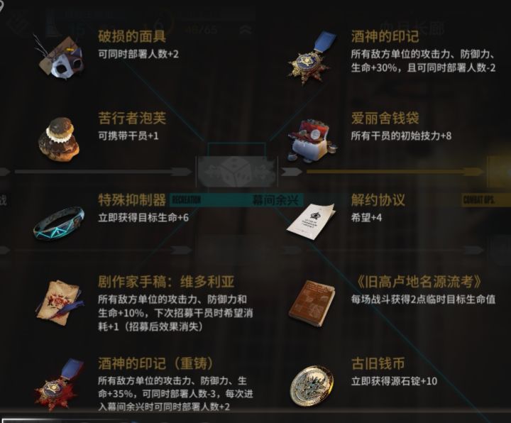 关于傀影肉鸽截图
