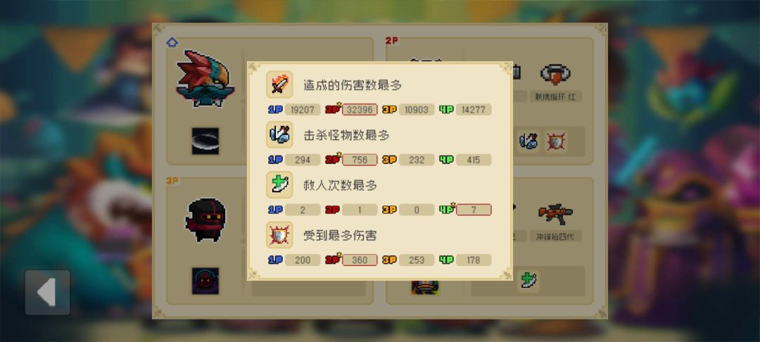 狼人狂化杀穿地牢,全场最佳 2
