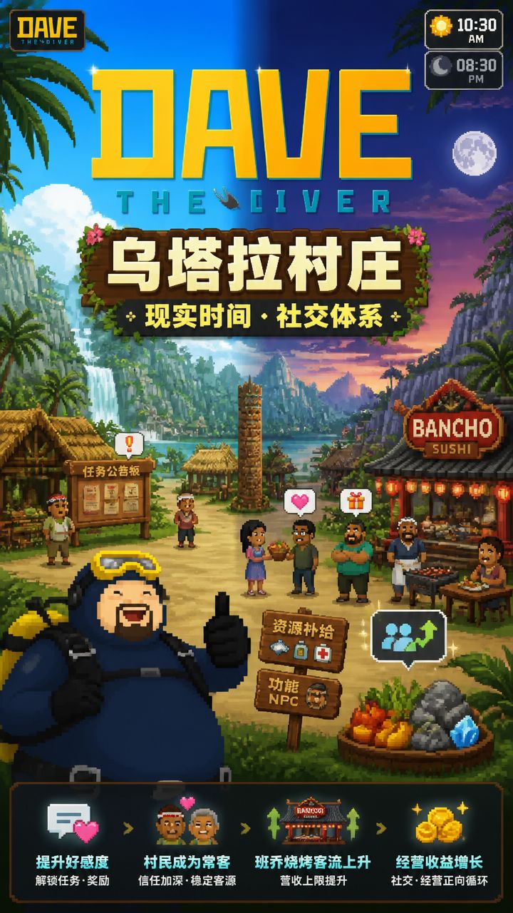 戴夫丛林DLC登场,带来更多玩法角色和地图 3