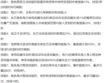 无尽森林S7赛季体验攻略与必知（小熊饼干）