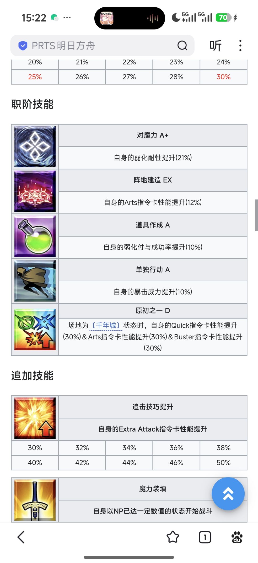 关于公主被动的触发问题 2