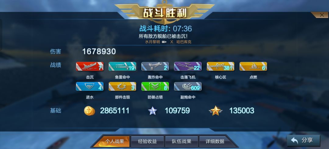 论哈巴怎么赚钱 2