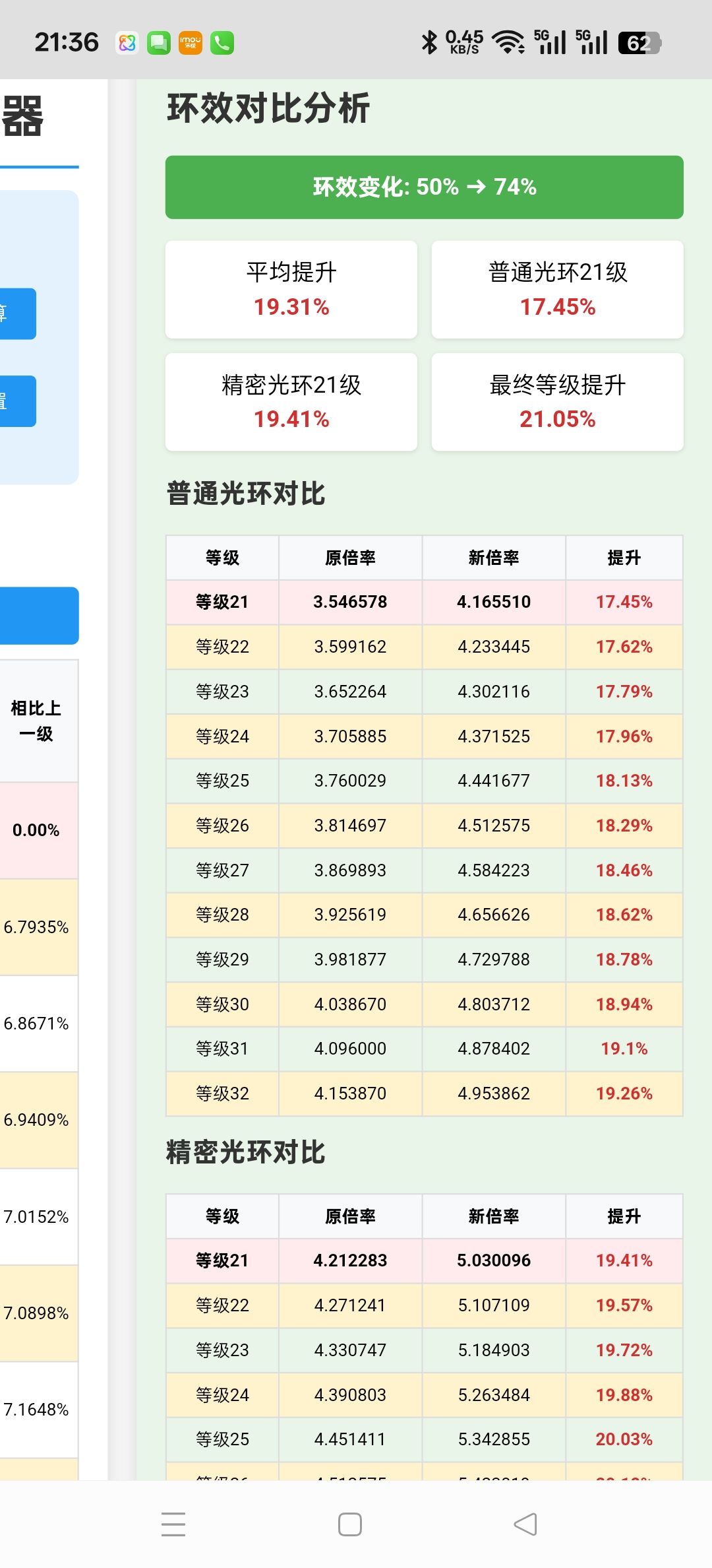 肉丸子光环计算器 3