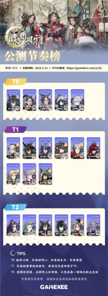 【咏月风雅】公测节奏榜