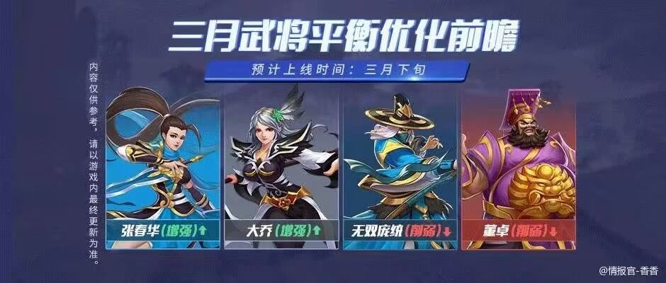 无双庞统暗削弱了吗? 1