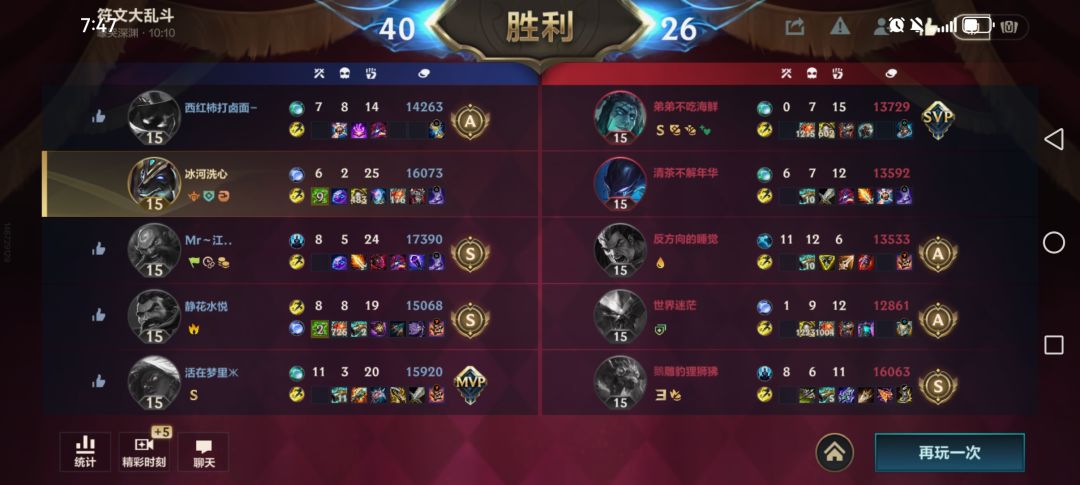 你狗哥我也是爽到了 1