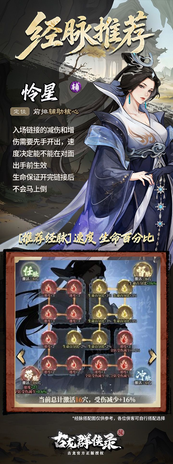 古龙经脉大全|辅助类侠客篇 2
