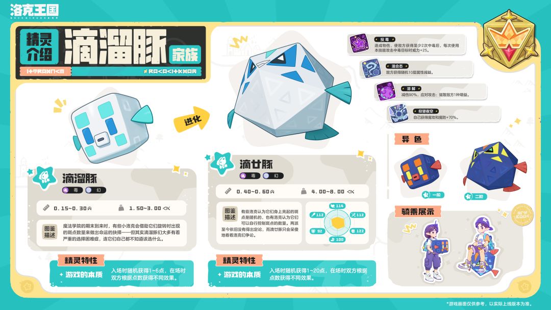 《洛克王国:世界》S5赛季奇遇精灵图鉴 9