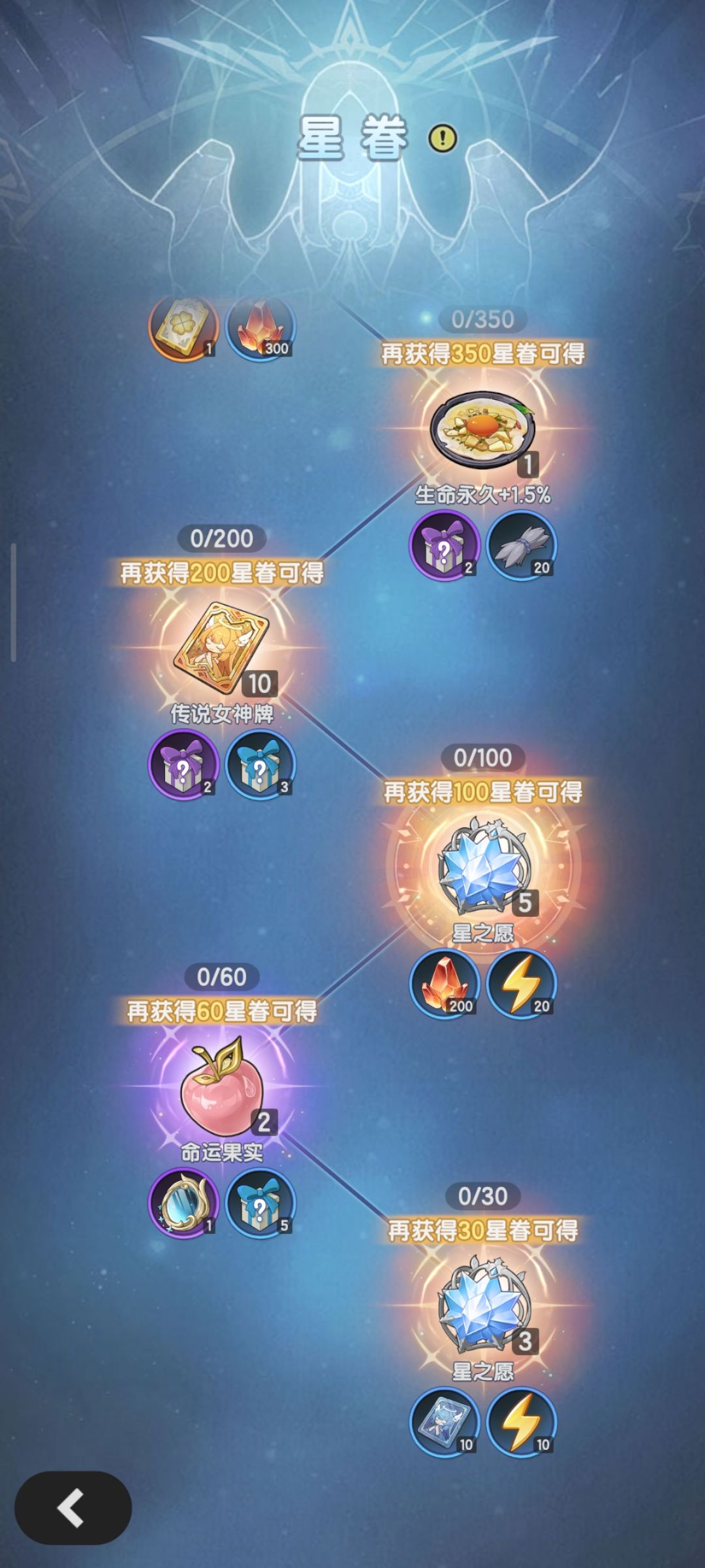 零氪不知不觉攒了20万晨星啦 3