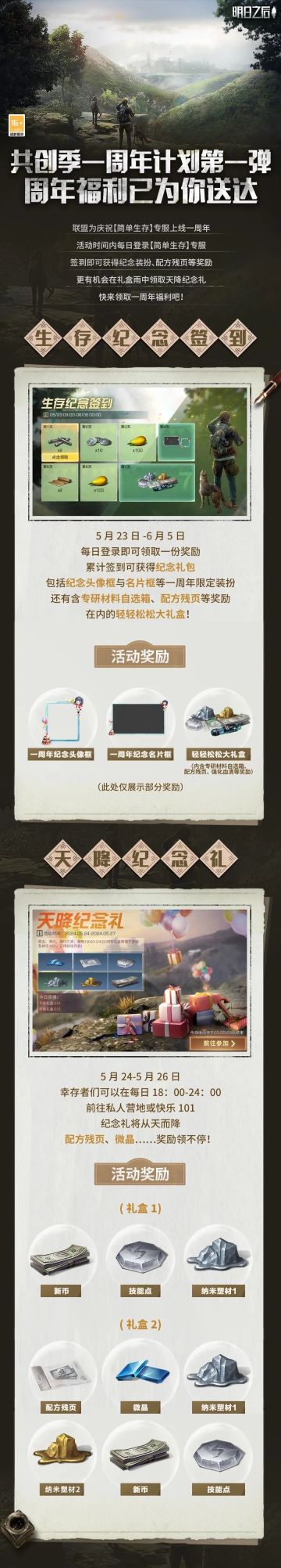 365天，今天是共创季一周年纪念