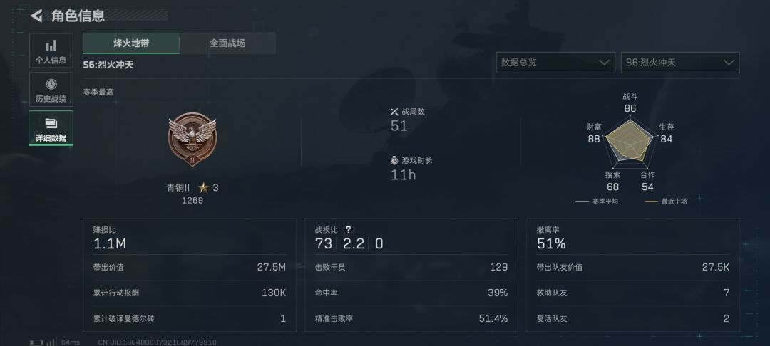 大家鉴定一下这个人有问题不 2