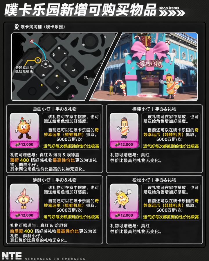 噗卡乐园新增性价比好感度礼物截图