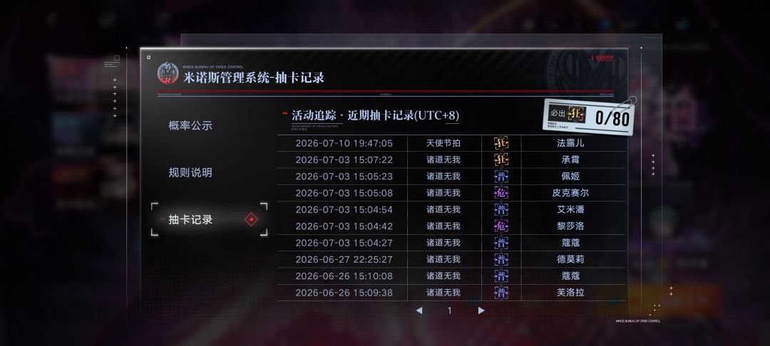 注:没有炫耀的意思 2