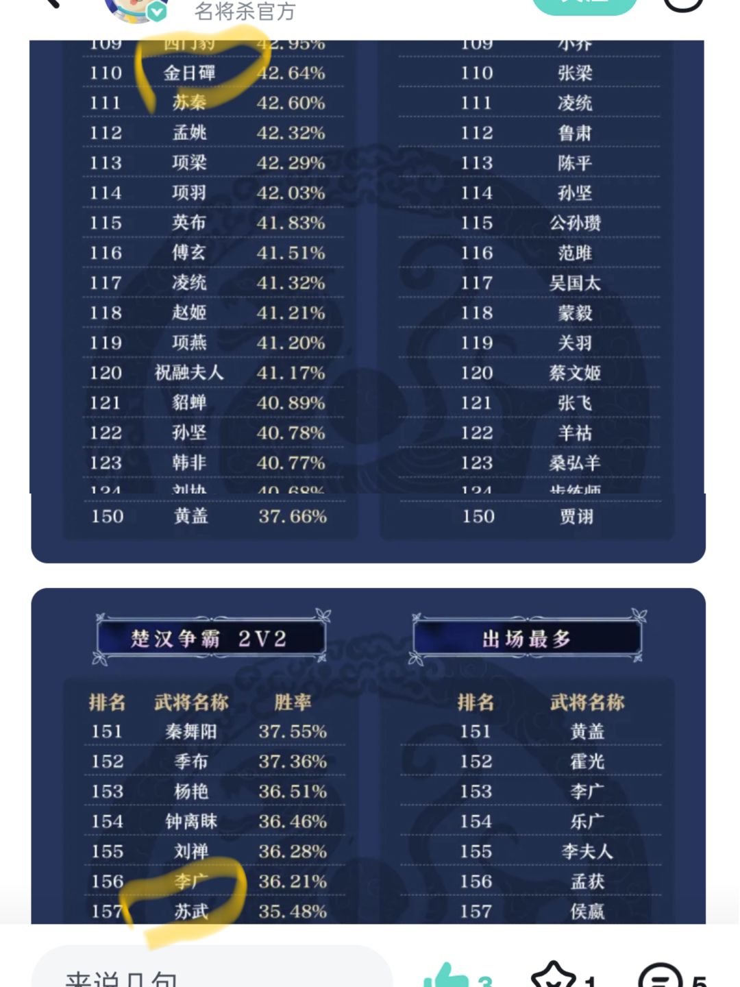 2V2胜率和你预测一坨屎有什么冲突吗？ 6