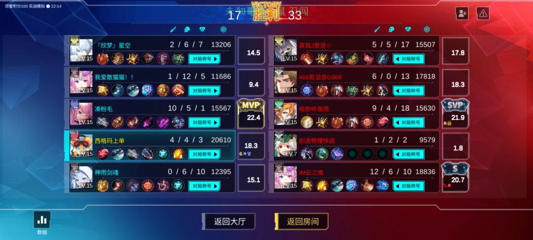 你的防线和你奶奶做的派一样搞笑 2