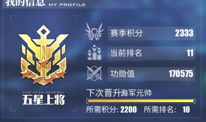 我觉小黄鸡在嘲笑我但我没证据截图