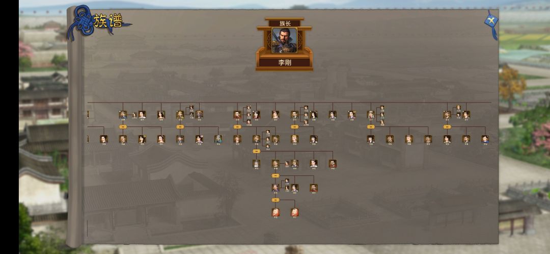 第三代系统不结婚 1