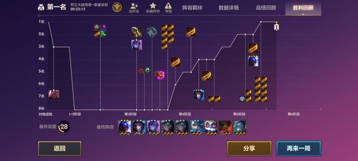 塞恩开局打法截图