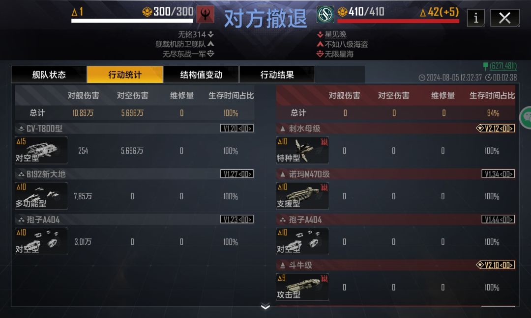 卫士的尴尬地位 2