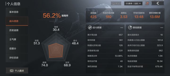 这是来郊游来了么?截图