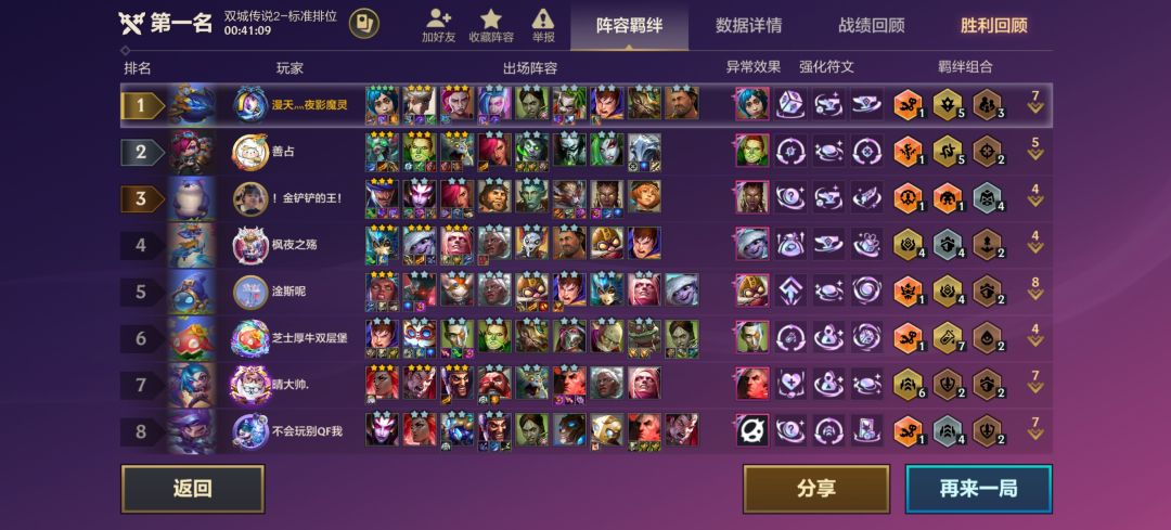 这就是卢登的含金量吗,好玩爱玩 2
