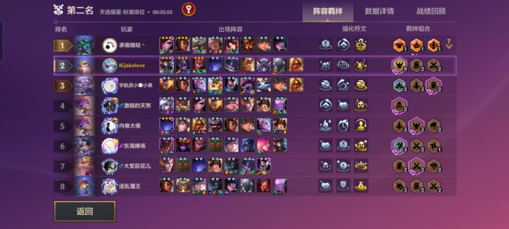看来这游戏也得充点钱，不然9级滴不出5星英雄，8级的一直出截图