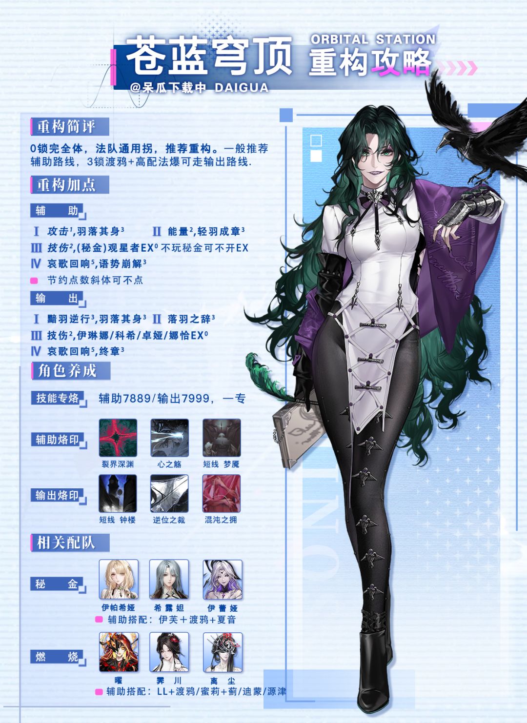 无期迷途 第6期重构攻略 3