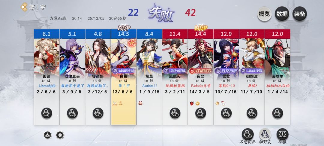 (ノಥ益ಥ) 1