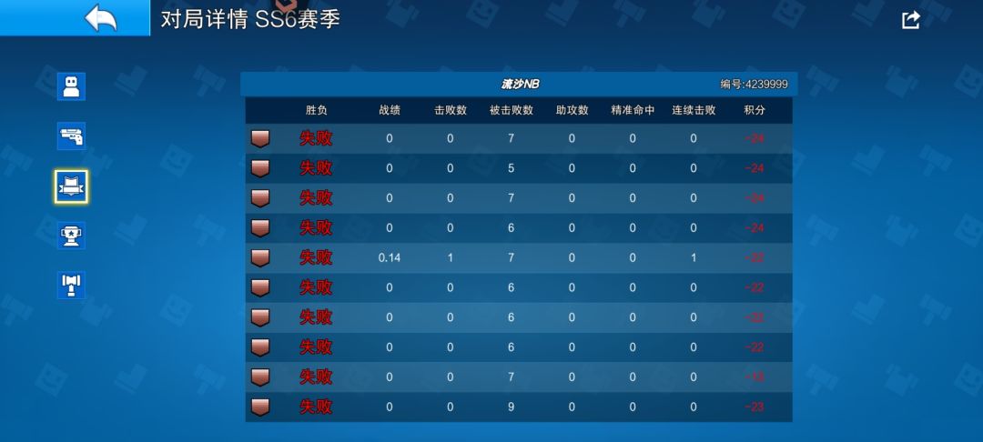 我可以打职业吗,感觉我好强 1