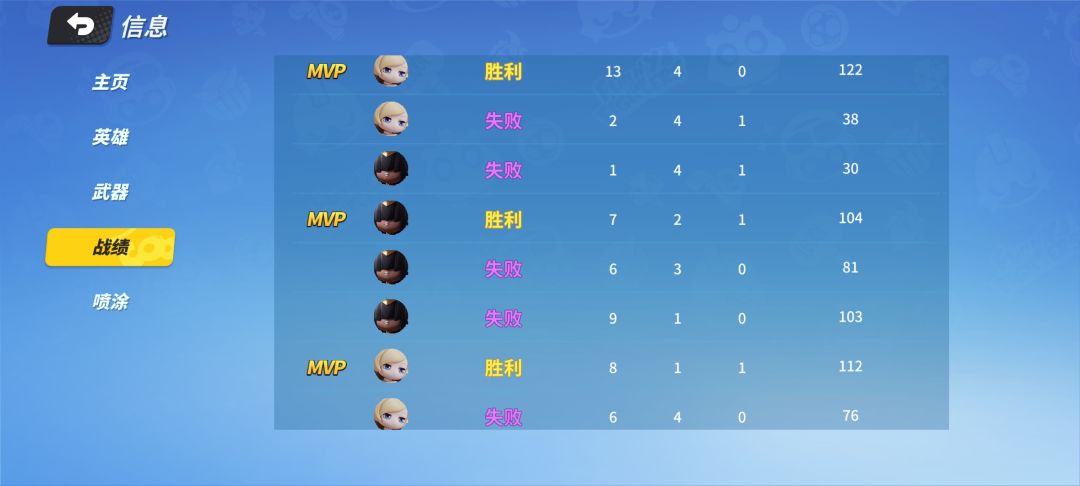 气笑了 1