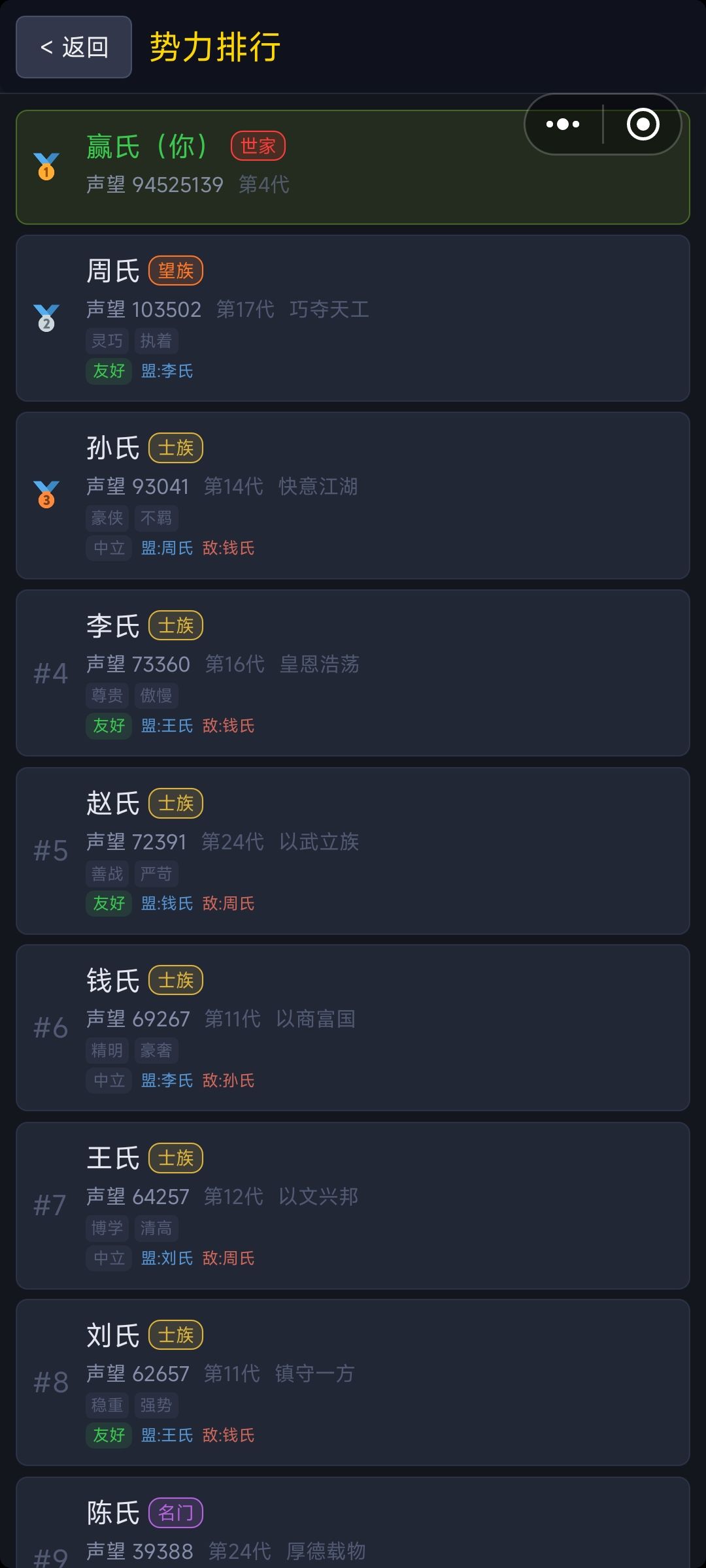 岭南一农夫，天下于我何加焉 3