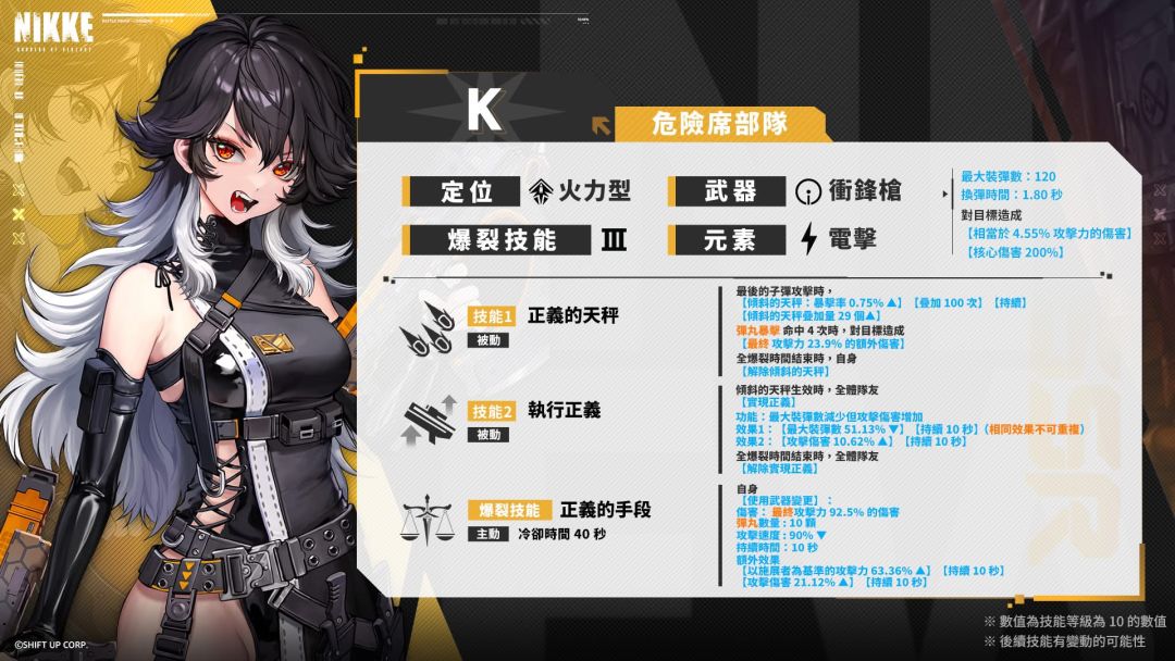 SSR妮姬「K」技能说明 1