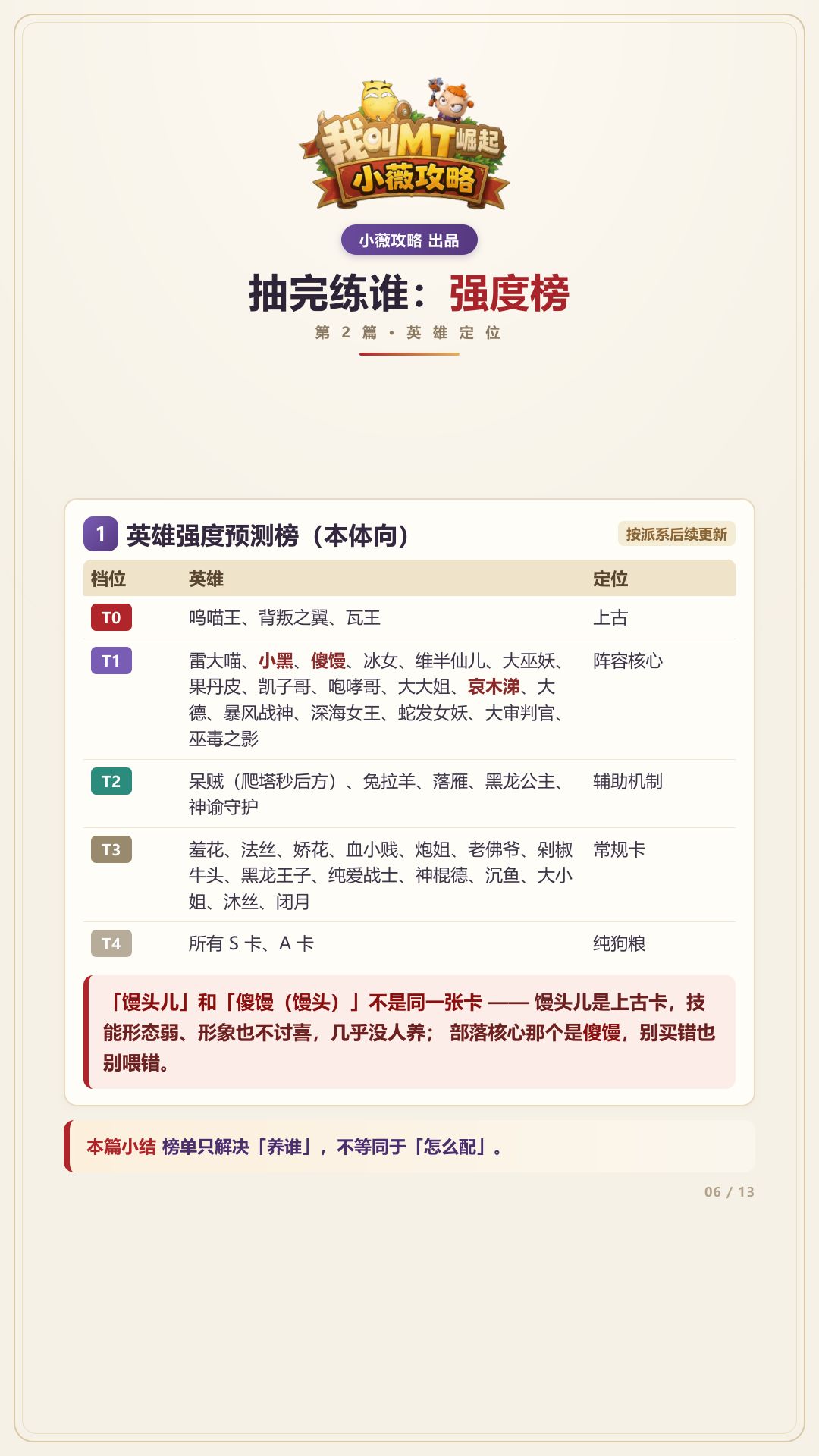 前期新手攻略1-4集重排版 从开荒到阵容认知搭配 6