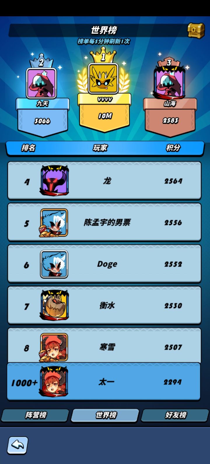 太离谱了吧,这玩意儿都能开挂的吗?截图