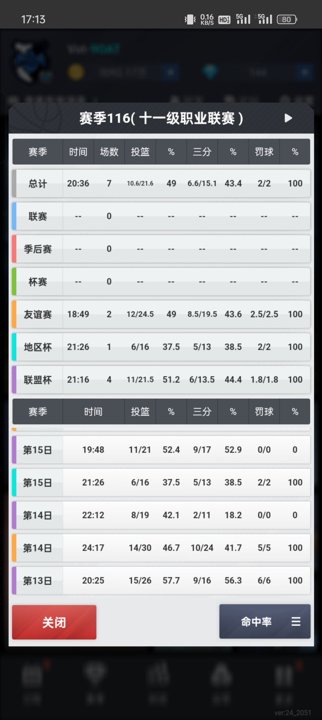 求大佬打章建议 2