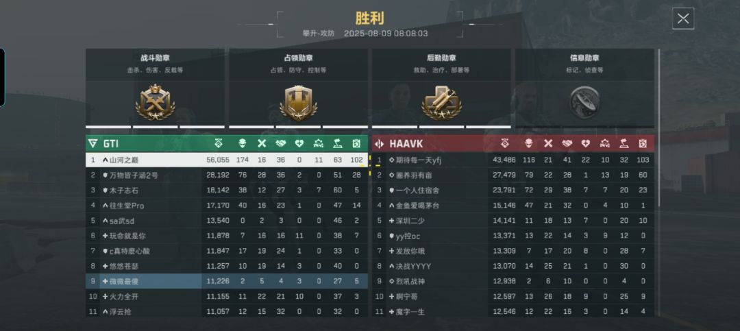 直接拿下天才少年 1