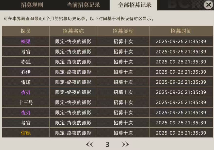 兄弟们,我好像有点似了 3