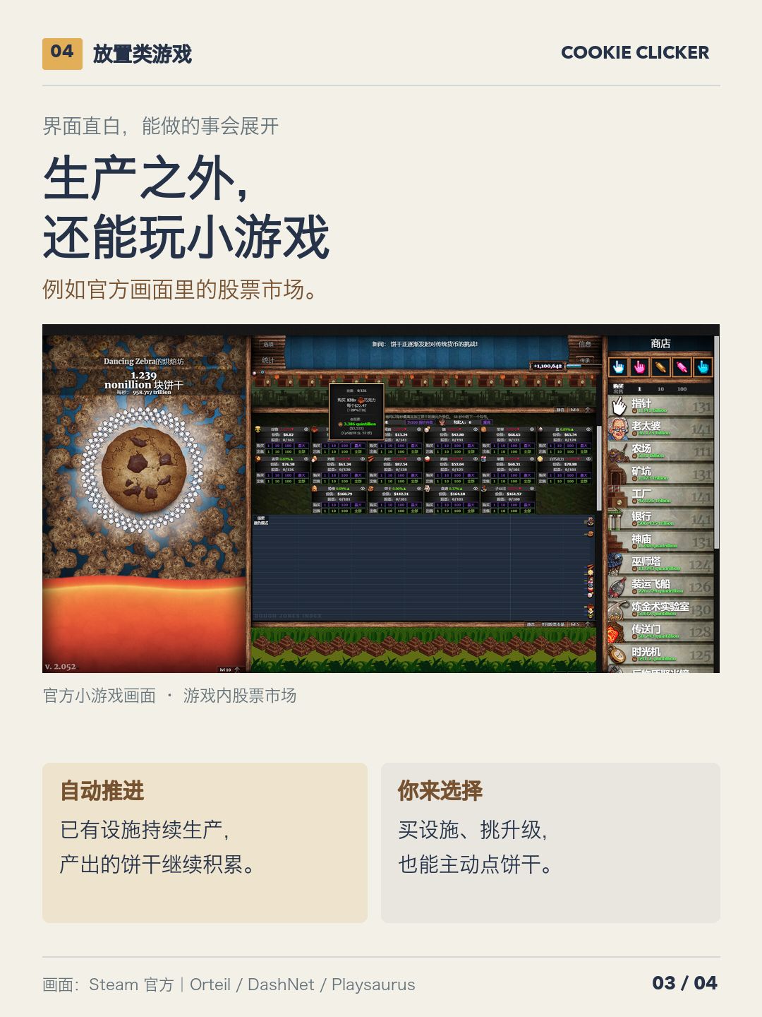 饼干点点乐:从点饼干,到开工厂 3