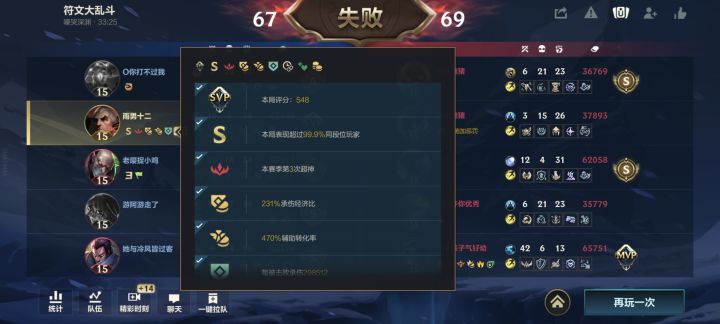 评分最高的一次截图