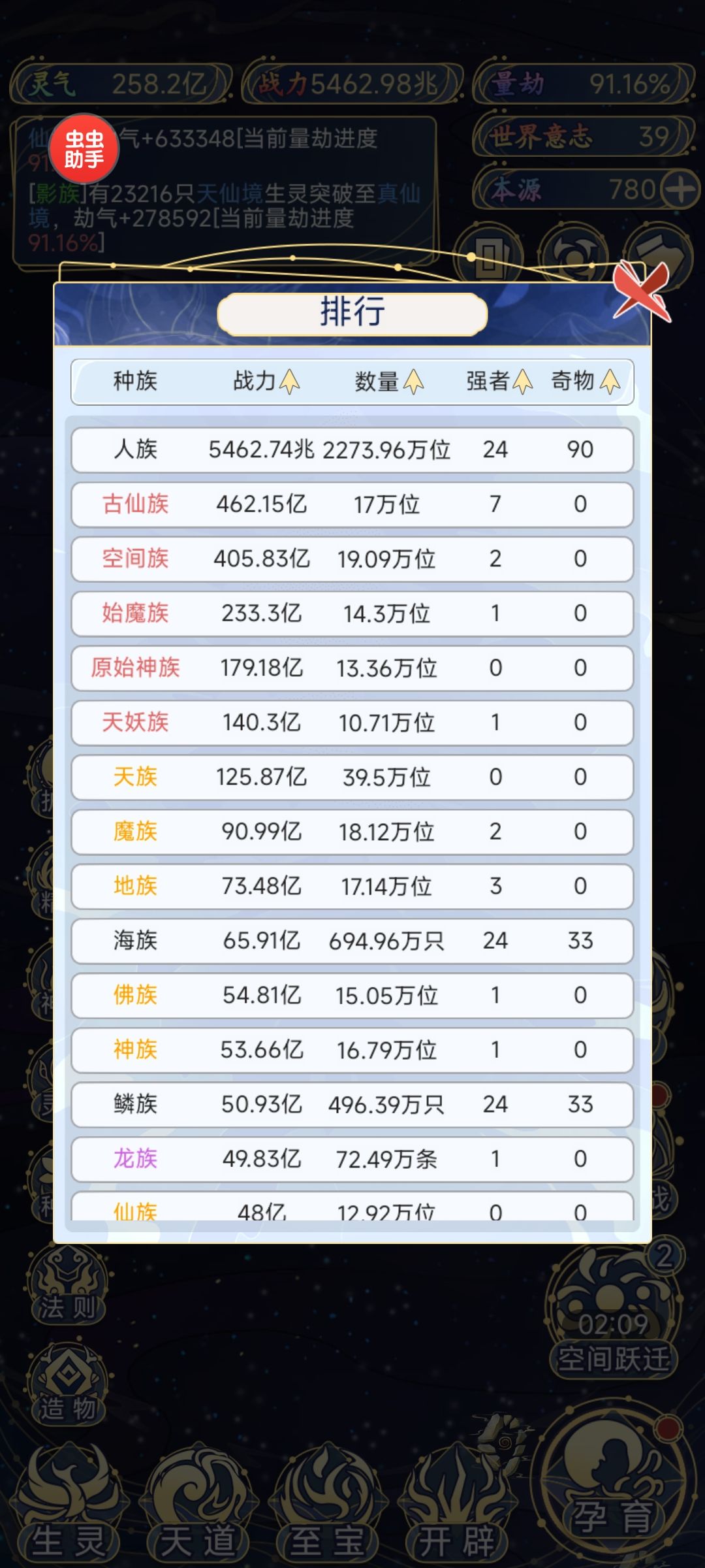 《我为天道 庇护人族亿万年》 1