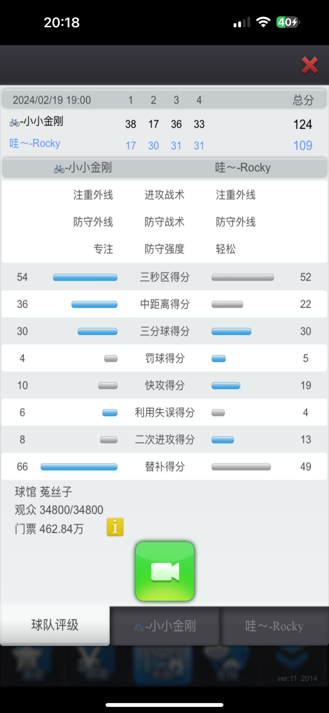 大意了,被黑四 2