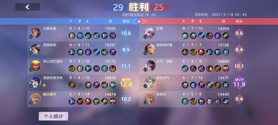 证明一下攻击装来因哈特是可行的。 1
