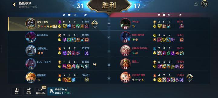 忽冷忽热的人机截图