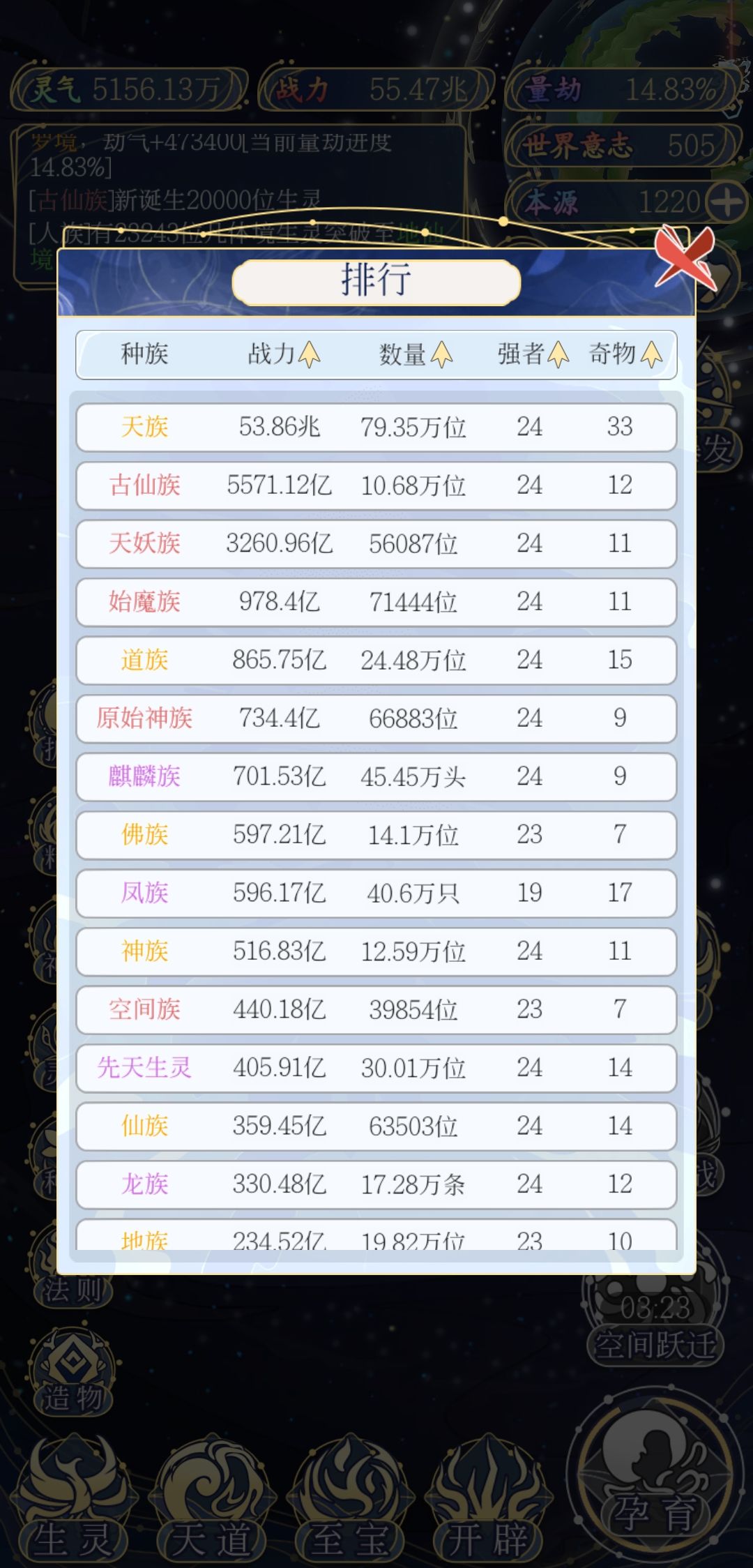 人族好难孕育 1