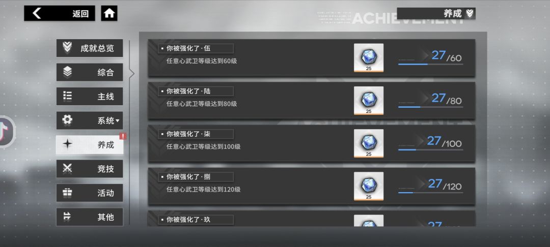 这是bug吗? 2