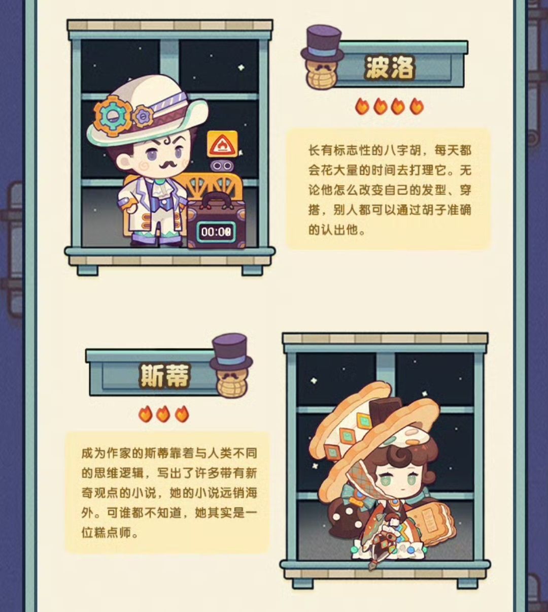 波洛是五只小猪里的波洛 1