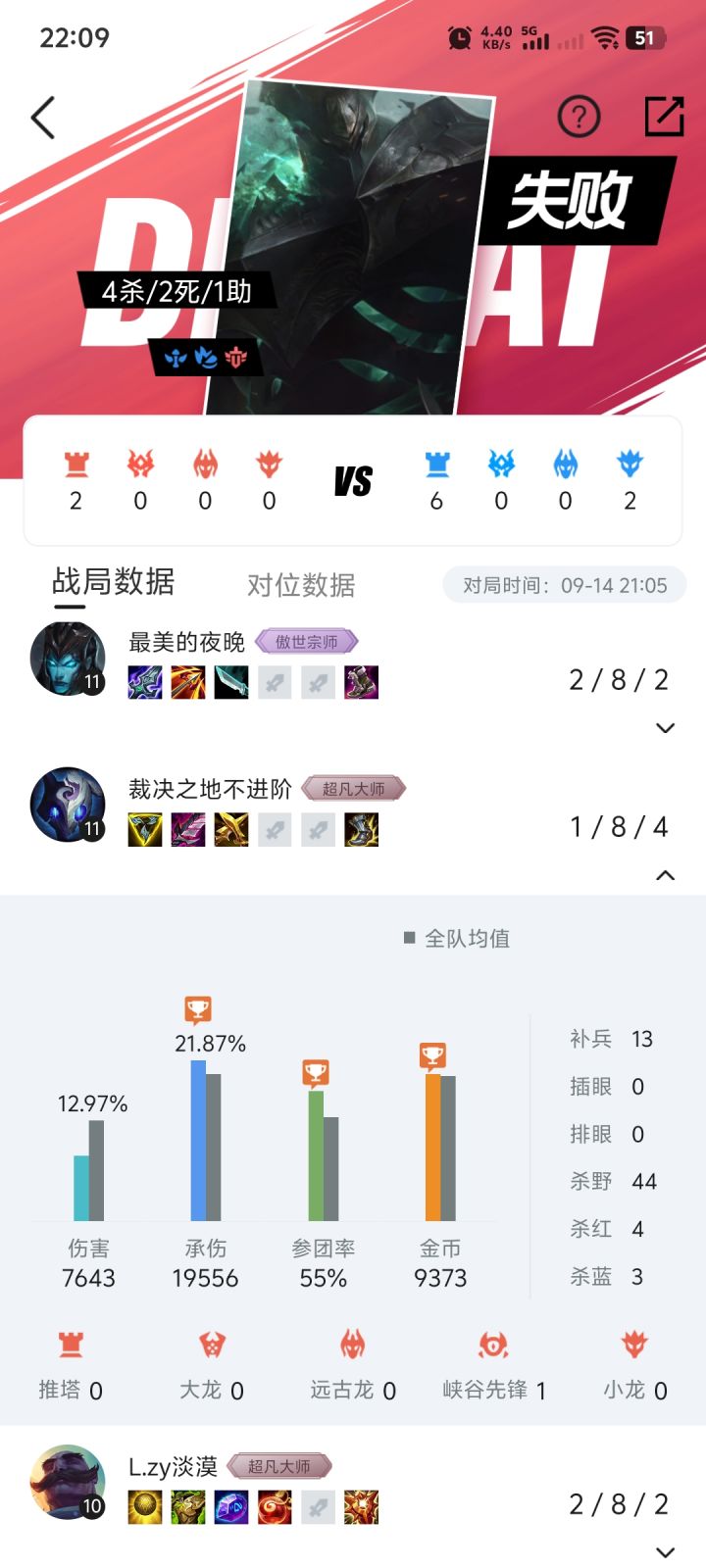 6666截图