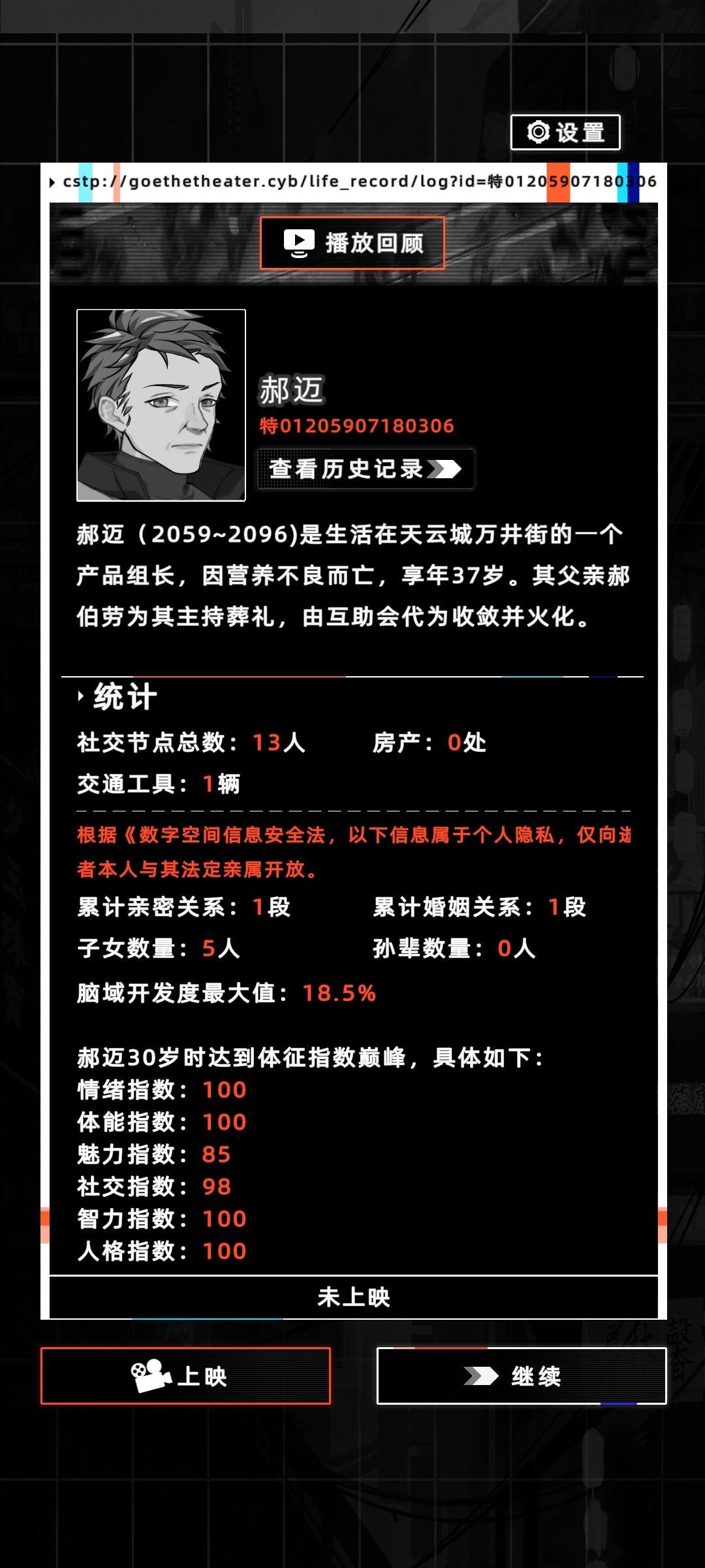 五孩饿死,如何赚钱,解决人格,压力,设备 2