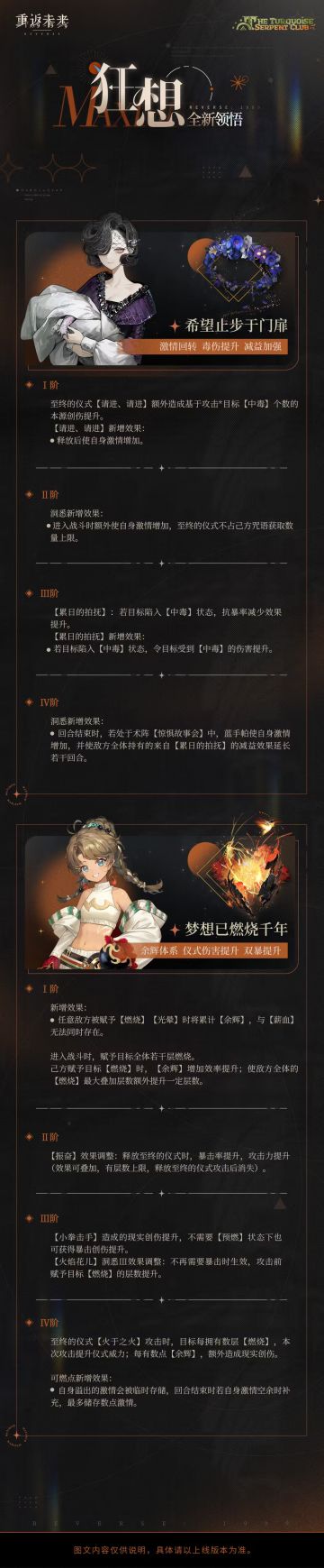 强度再升级！《重返未来1999》狂想增幅新增可燃点、蓝手帕